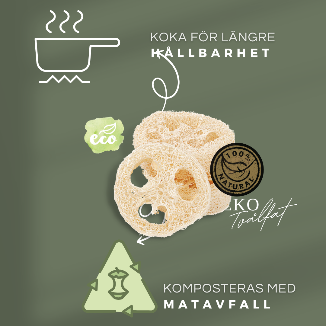 Luffakudde 1 cm - Naturens egna tvålfat till förvaringsdosa 150