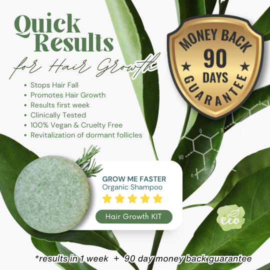 PRO Growth Hair KIT - Med 90 Dagars Pengarna Tillbaka Garanti