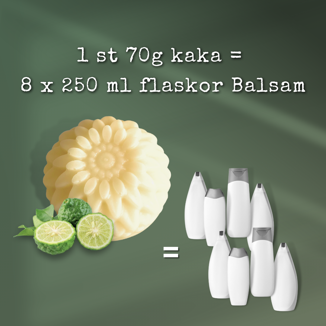 Bergamott & Neroli, Balsamkaka, Lotion & Värmeskydd 3 in 1
